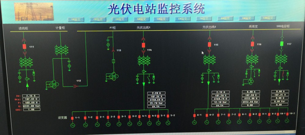 IES6000 變電站自動(dòng)化監(jiān)控系統(tǒng)